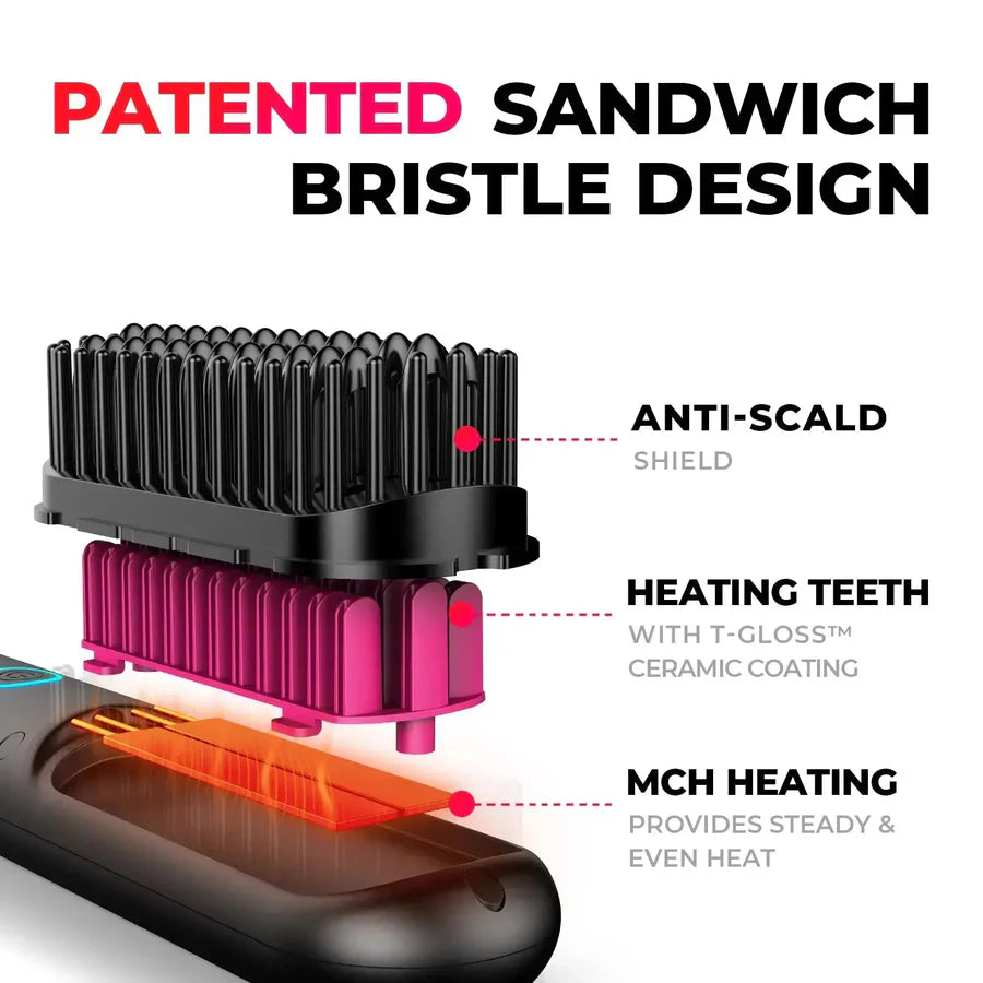 Mini Ionic Hair Straightener Comb – Fast Heat, 230°C Precision Styling